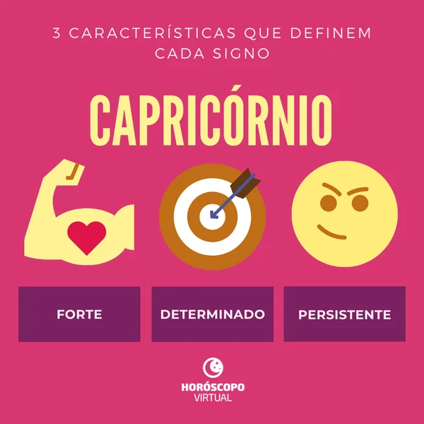 As 3 qualidades de cada signo por Divulgação/Horóscopo Virtual