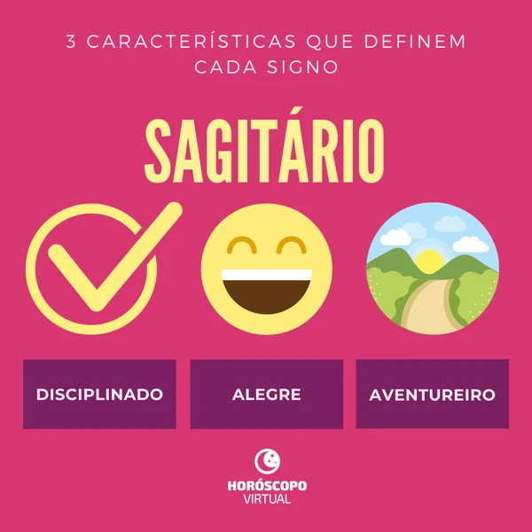 As 3 qualidades de cada signo por Divulgação/Horóscopo Virtual