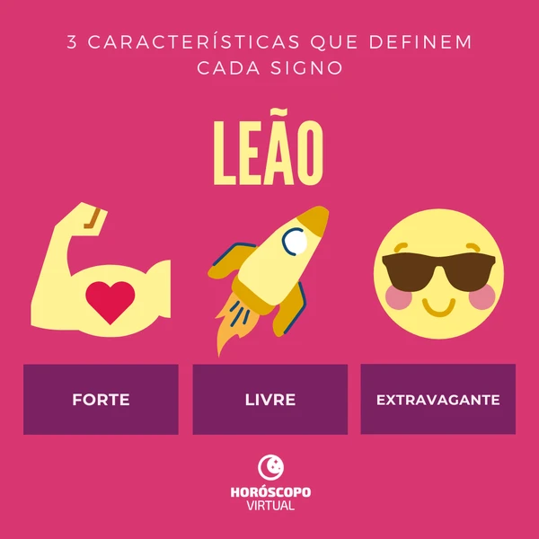 As 3 qualidades de cada signo por Divulgação/Horóscopo Virtual