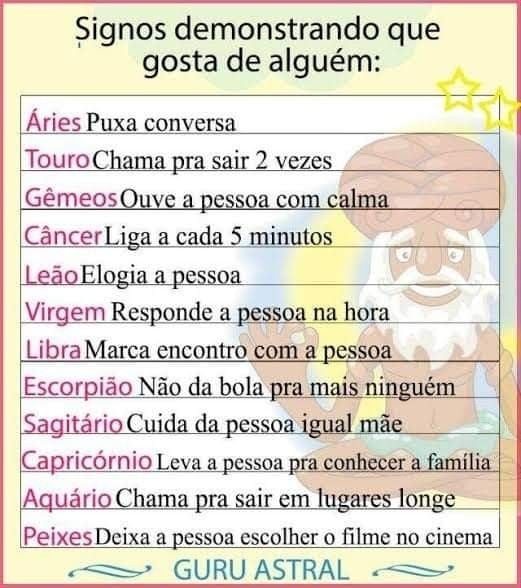 Veja as características dos signos por Divulgação/Guru virtual