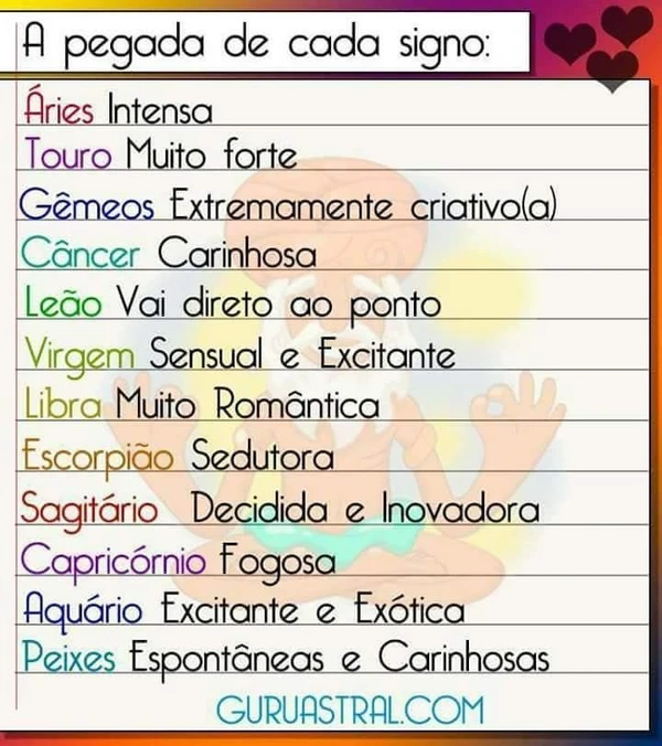 Veja as características dos signos por Veja as características dos signos