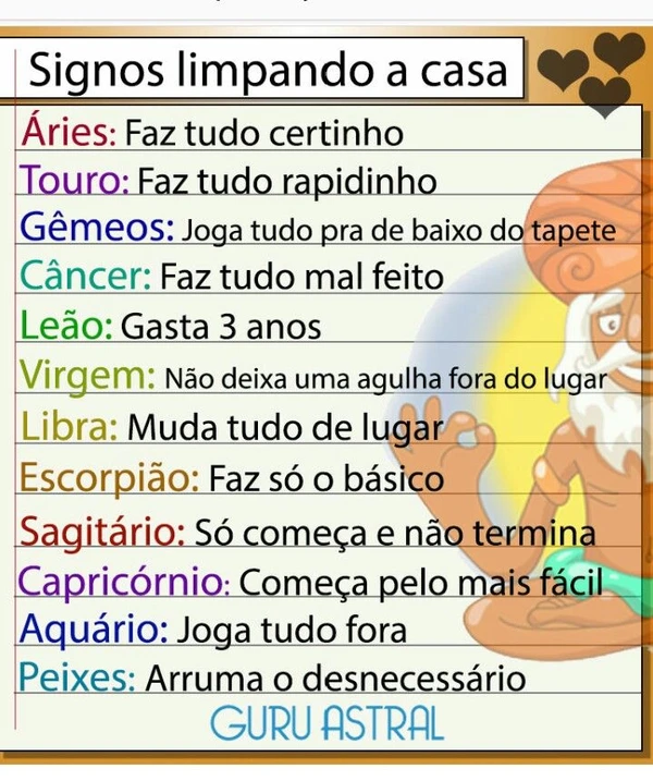 Veja as características dos signos por Veja as características dos signos