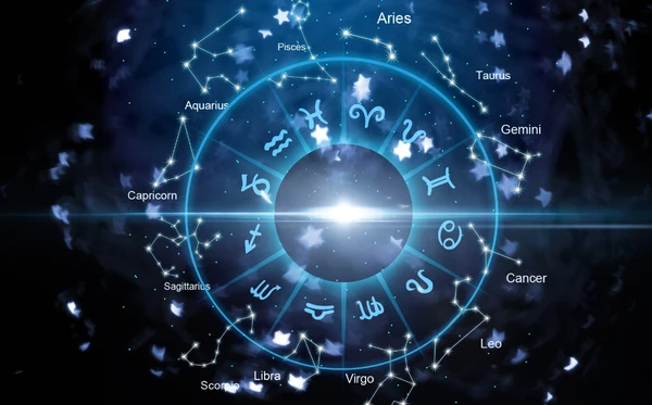 Signos