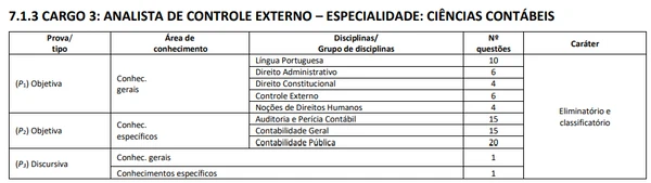 Ciência contábeis por Reprodução