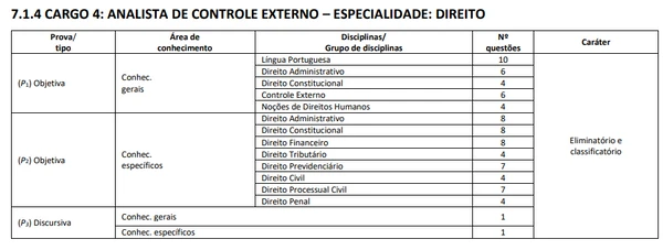 Direito por Reprodução