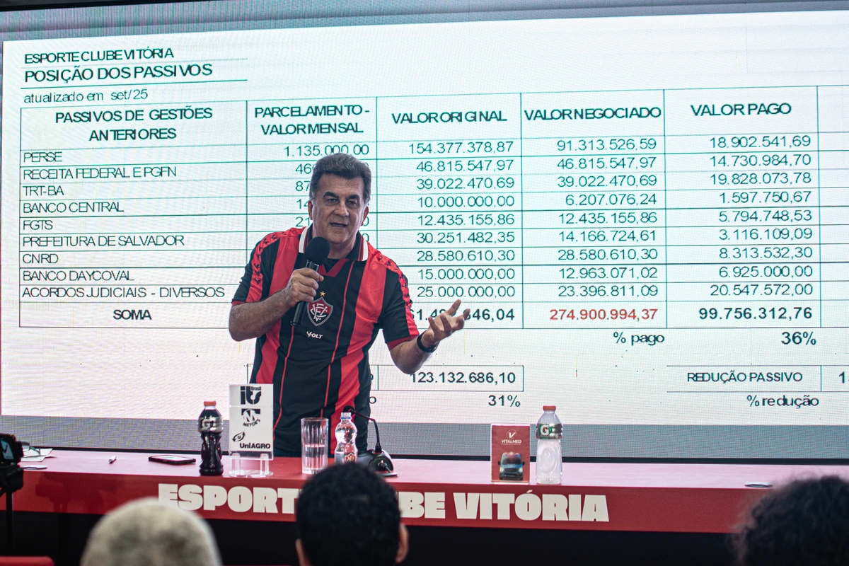 Fábio Mota explicando situação das dívidas do Vitória