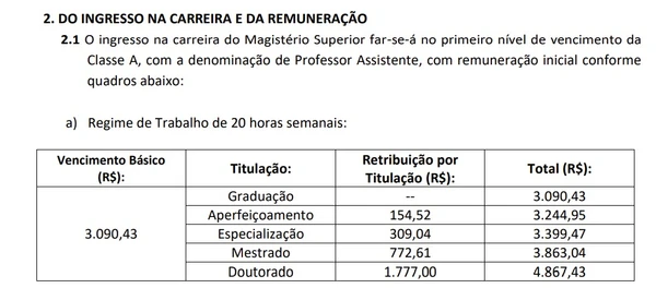 Ufba abre concurso público  por Captura de tela 