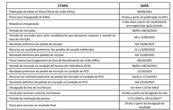 Ufba abre concurso público  por Captura de tela 