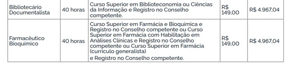 Concurso UFSM-RS 2025 por Captura de tela 