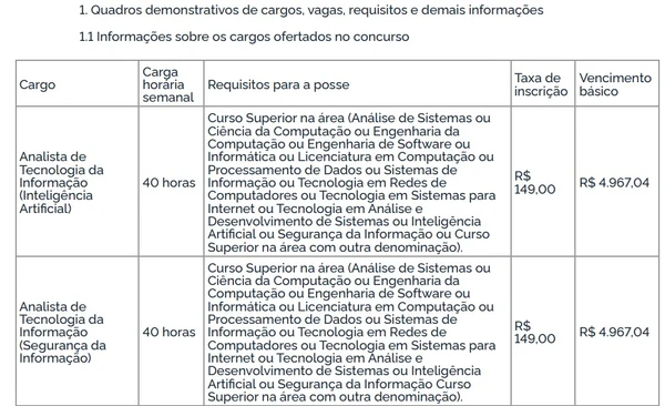 Concurso UFSM-RS 2025 por Captura de tela 
