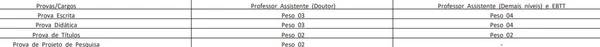 Confira detalhes do edital  por Captura de tela 