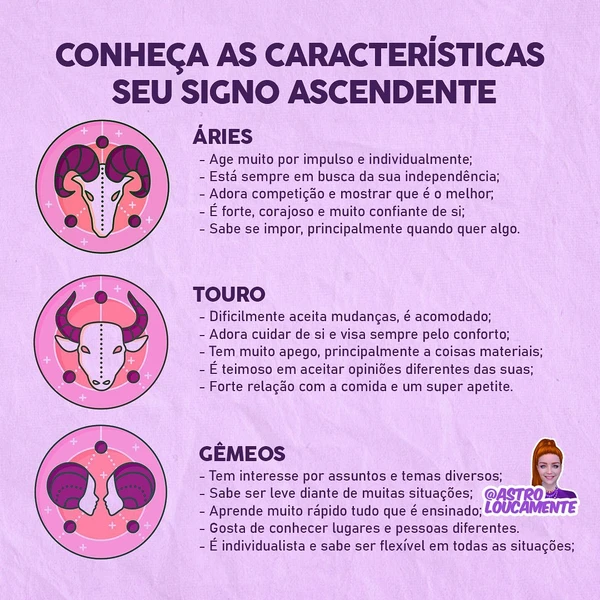 Características dos signos Ascendentes por Reprodução