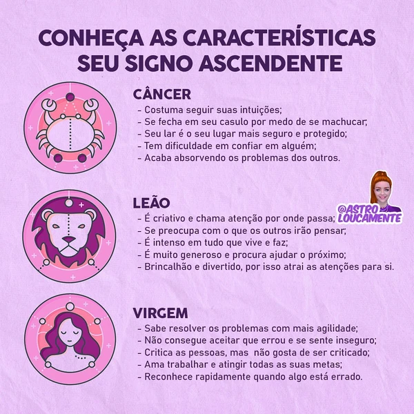 Características dos signos Ascendentes por Reprodução