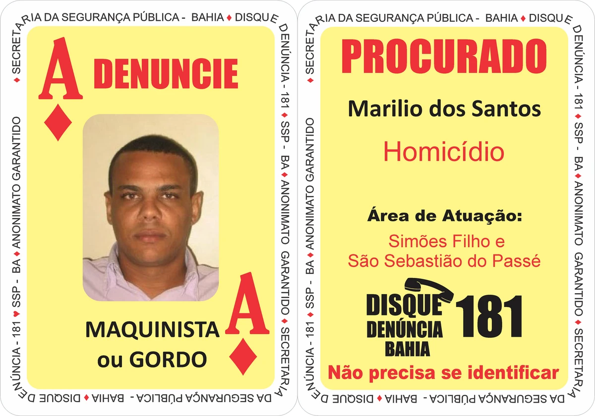 Criminosos mais perigosos na mira da SSPBA por SSPBA