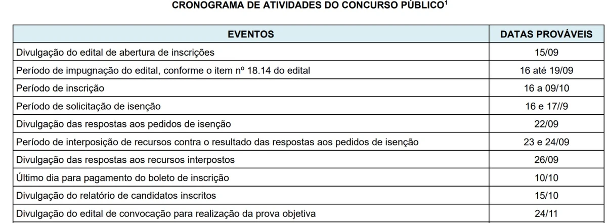 Cronograma do concurso por Reprodução