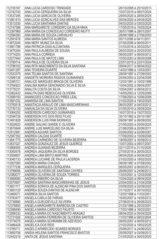 Lista de professores que receberão licenças-prêmios por Reprodução/DOE