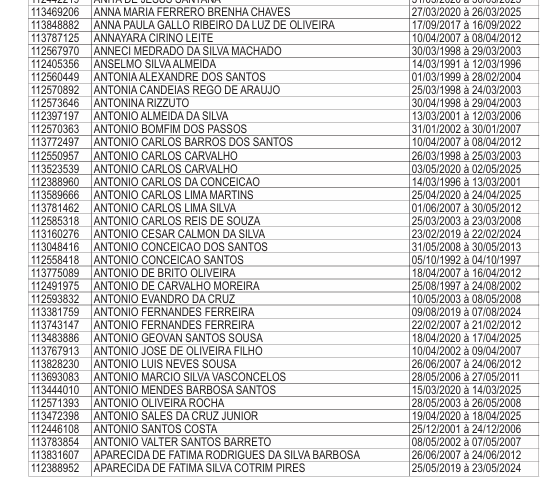 Lista de professores que receberão licenças-prêmios por Reprodução/DOE