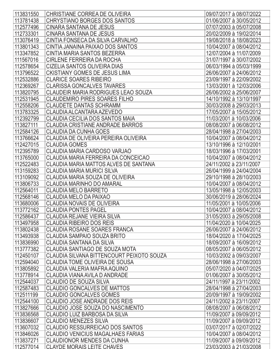 Lista de professores que receberão licenças-prêmios por Reprodução/DOE
