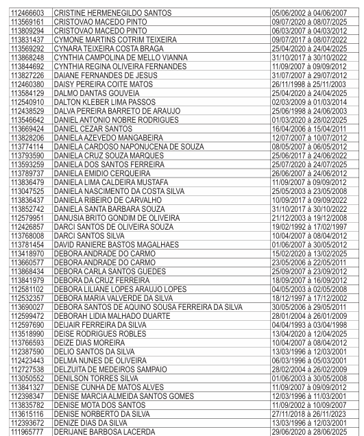 Lista de professores que receberão licenças-prêmios por Reprodução/DOE
