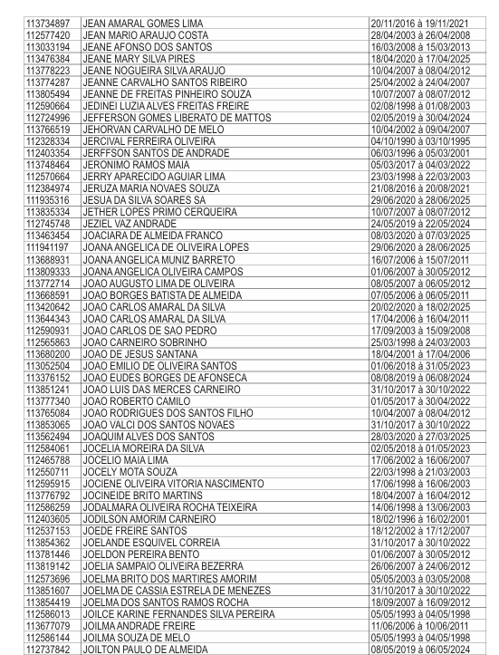 Lista de professores que receberão licenças-prêmios por Reprodução/DOE