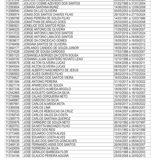 Lista de professores que receberão licenças-prêmios por Reprodução/DOE
