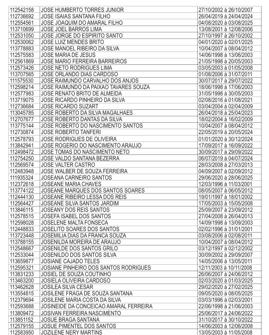 Lista de professores que receberão licenças-prêmios por Reprodução/DOE