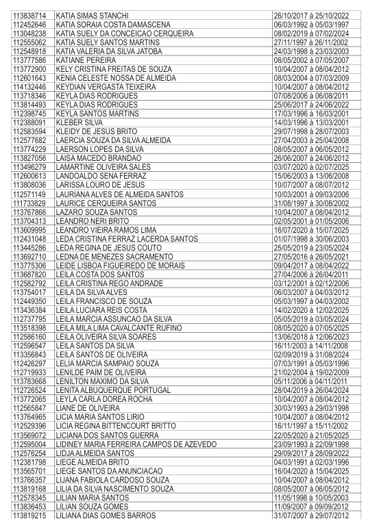 Lista de professores que receberão licenças-prêmios por Reprodução/DOE
