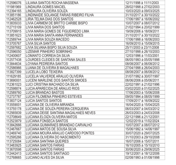 Lista de professores que receberão licenças-prêmios por Reprodução/DOE