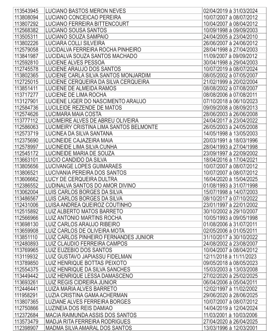 Lista de professores que receberão licenças-prêmios por Reprodução/DOE