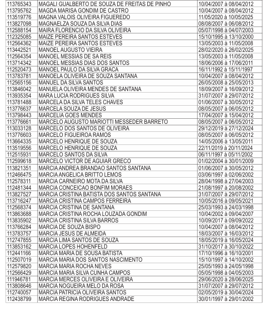 Lista de professores que receberão licenças-prêmios por Reprodução/DOE