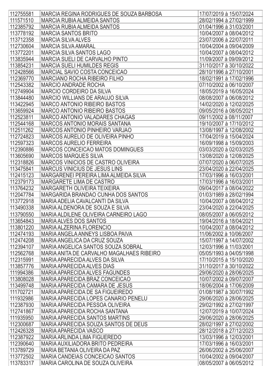 Lista de professores que receberão licenças-prêmios por Reprodução/DOE