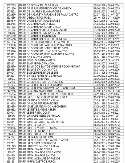 Lista de professores que receberão licenças-prêmios por Reprodução/DOE