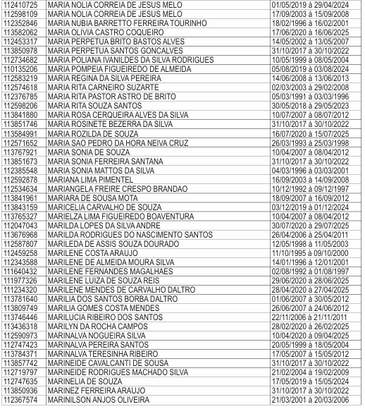 Lista de professores que receberão licenças-prêmios por Reprodução/DOE