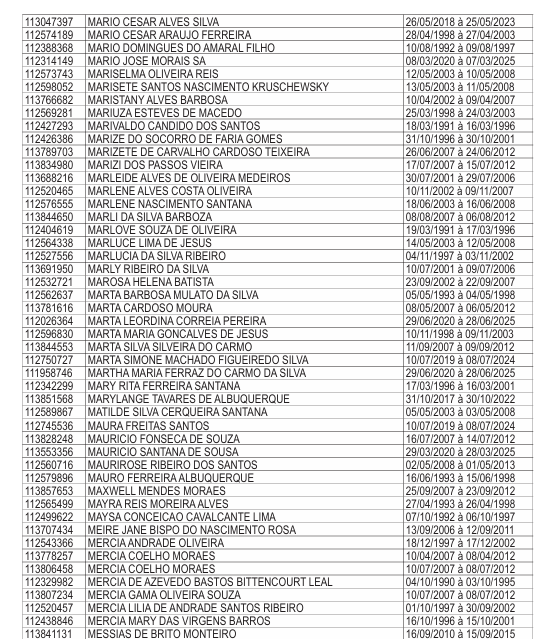 Lista de professores que receberão licenças-prêmios por Reprodução/DOE