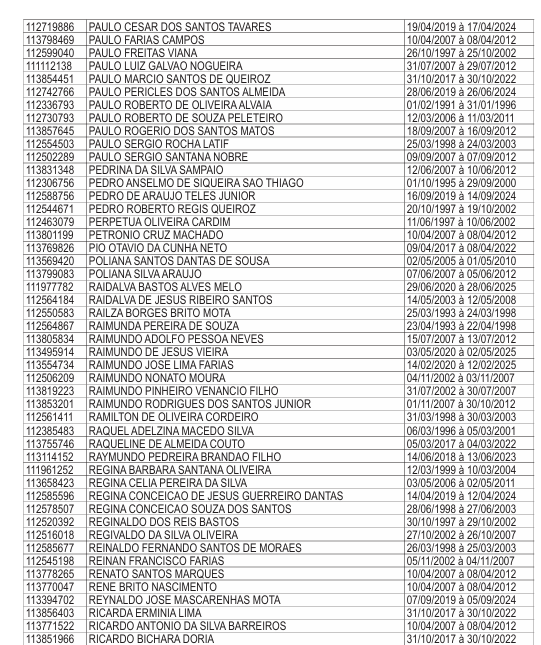 Lista de professores que receberão licenças-prêmios por Reprodução/DOE