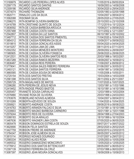 Lista de professores que receberão licenças-prêmios por Reprodução/DOE