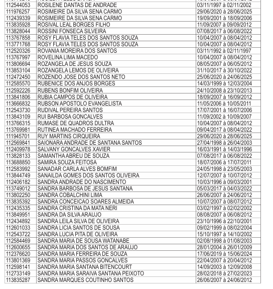 Lista de professores que receberão licenças-prêmios por Reprodução/DOE