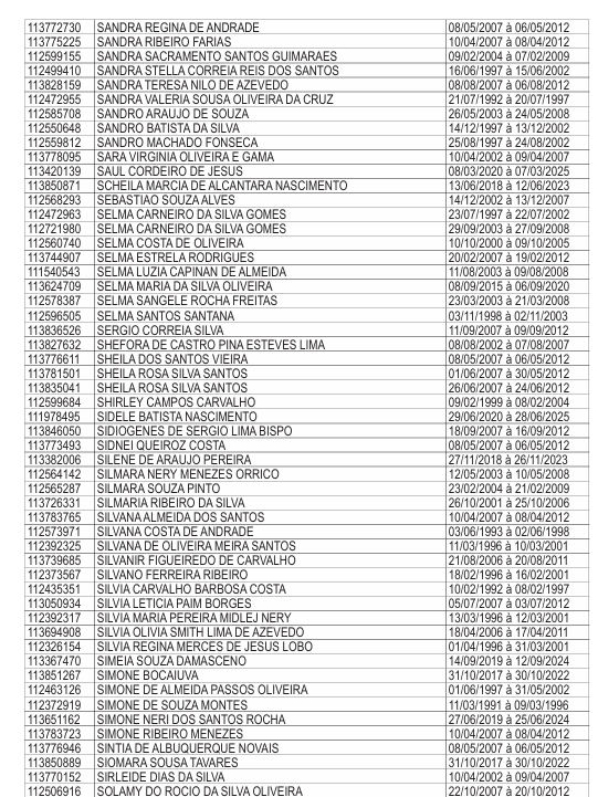 Lista de professores que receberão licenças-prêmios por Reprodução/DOE