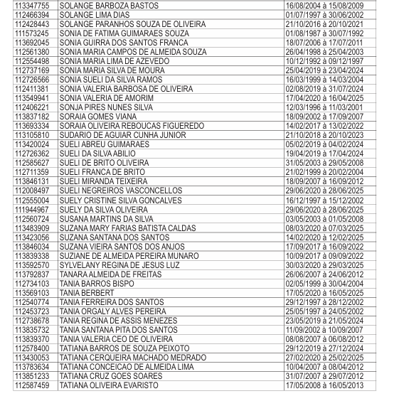 Lista de professores que receberão licenças-prêmios por Reprodução/DOE