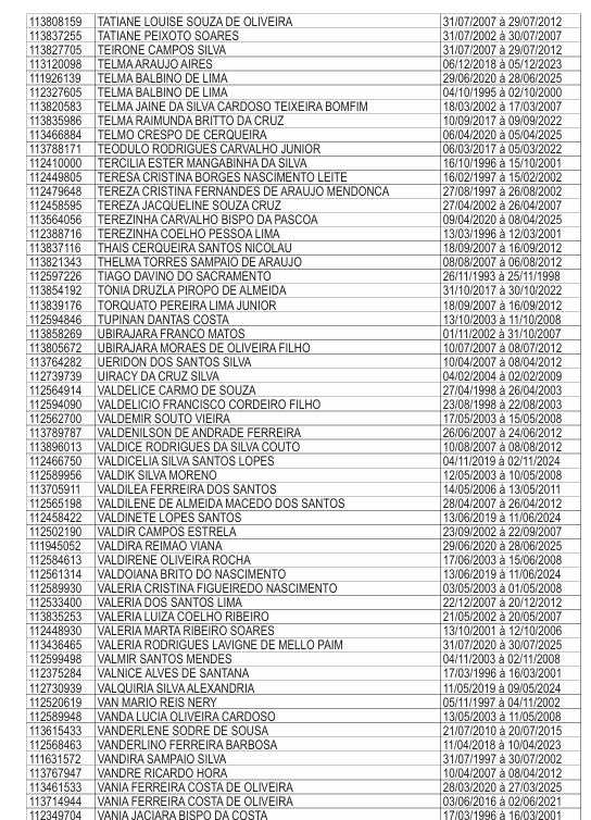 Lista de professores que receberão licenças-prêmios por Reprodução/DOE