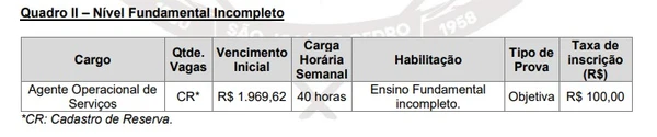  Concurso de São José do Cedro por Reprodução