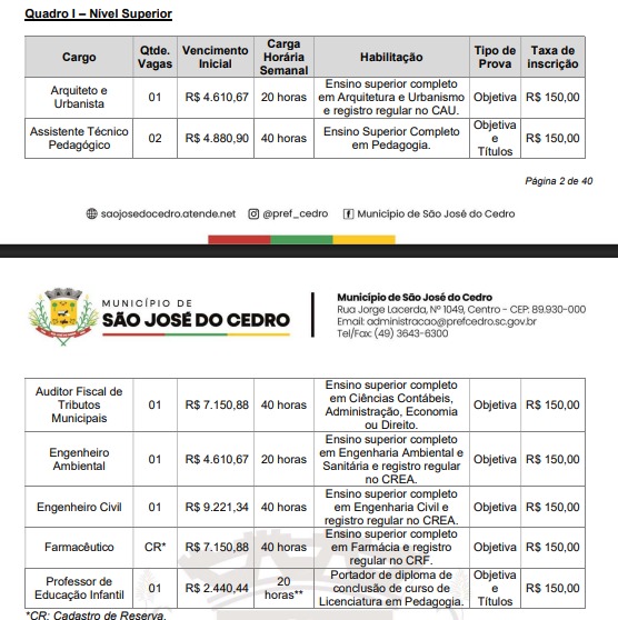  Concurso de São José do Cedro por Reprodução