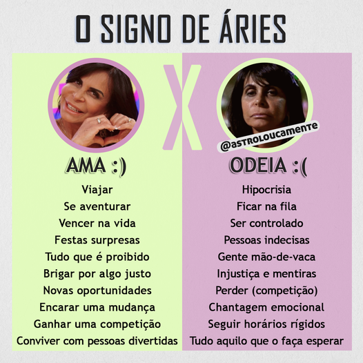 Características de Áries por Reprodução