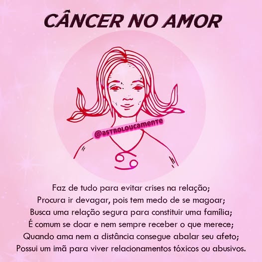 Características de Câncer por Rperodução