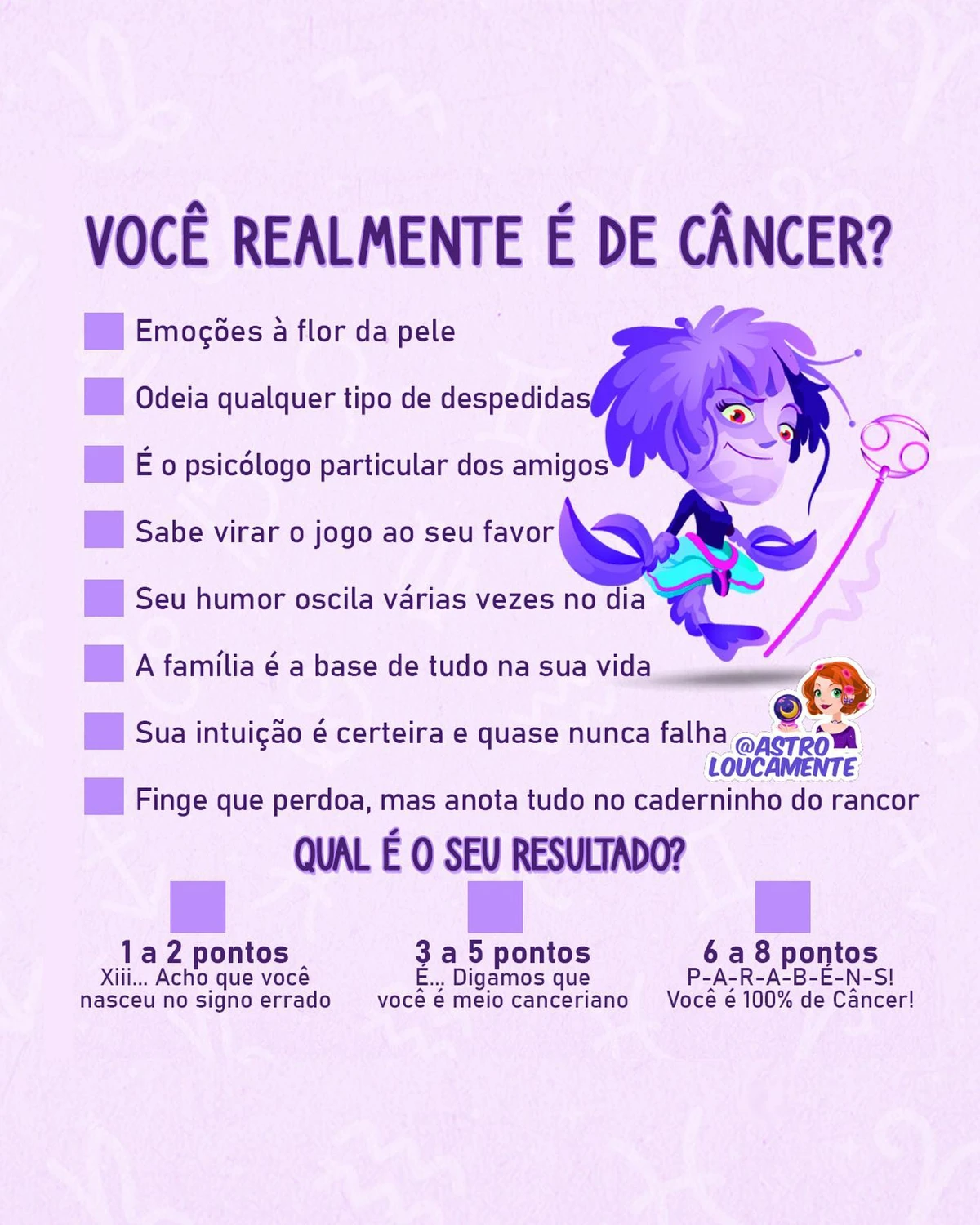 Características de Câncer por Rperodução