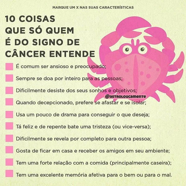 Características de Câncer por Rperodução