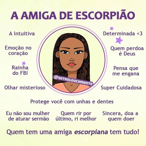 Características de Escorpião por Reprodução