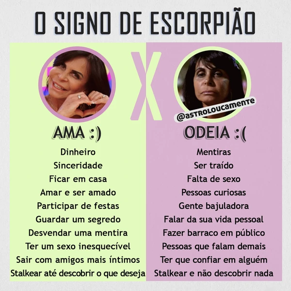 Características de Escorpião por Reprodução