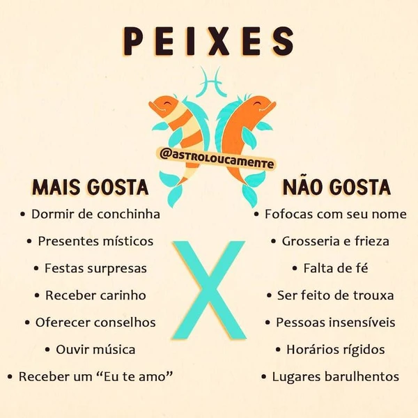 Características de Peixes por Reprodução