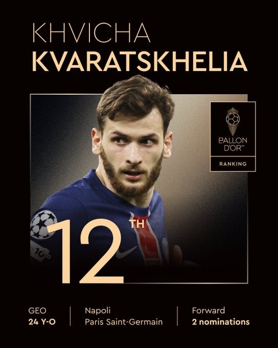 12º - Kvaratskhelia (Napoli, PSG e Georgia  por Reprodução